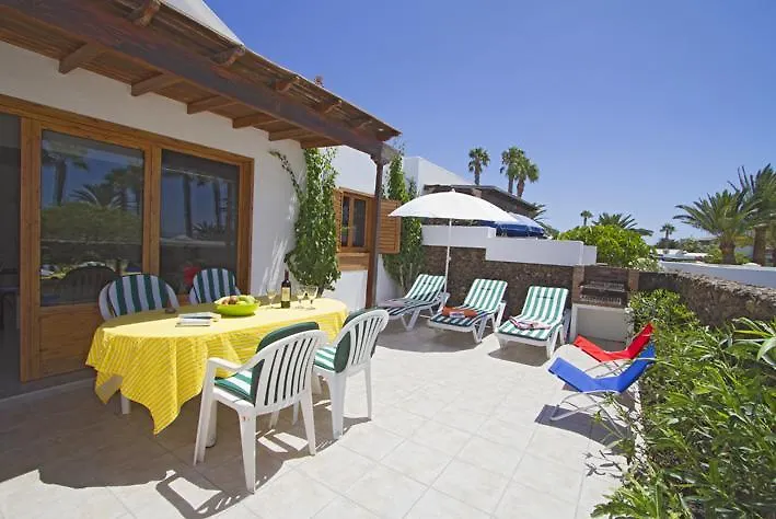 Playa Flamingo B location